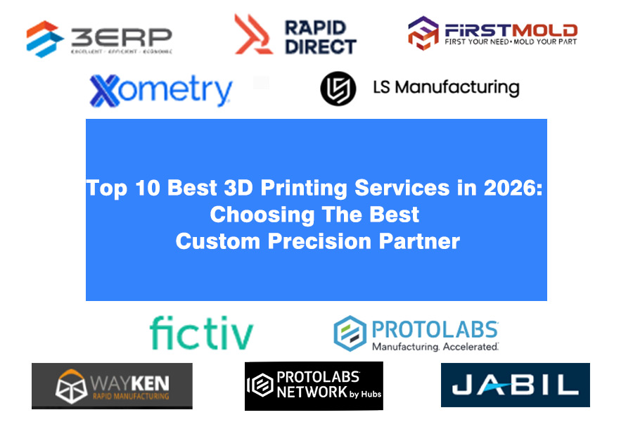 This digital layout presents leading 3D printing services for custom precision manufacturing partnerships in 2026.