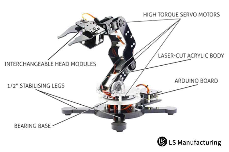 Fabrication de pièces de précision pour bras robotiques en alliages pour systèmes d'automatisation industrielle.