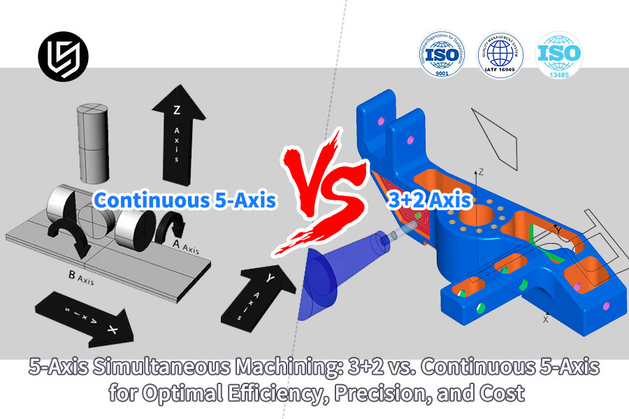 Choosing between 3+2 and continuous 5-axis machining methods by LS Manufacturing.jpg