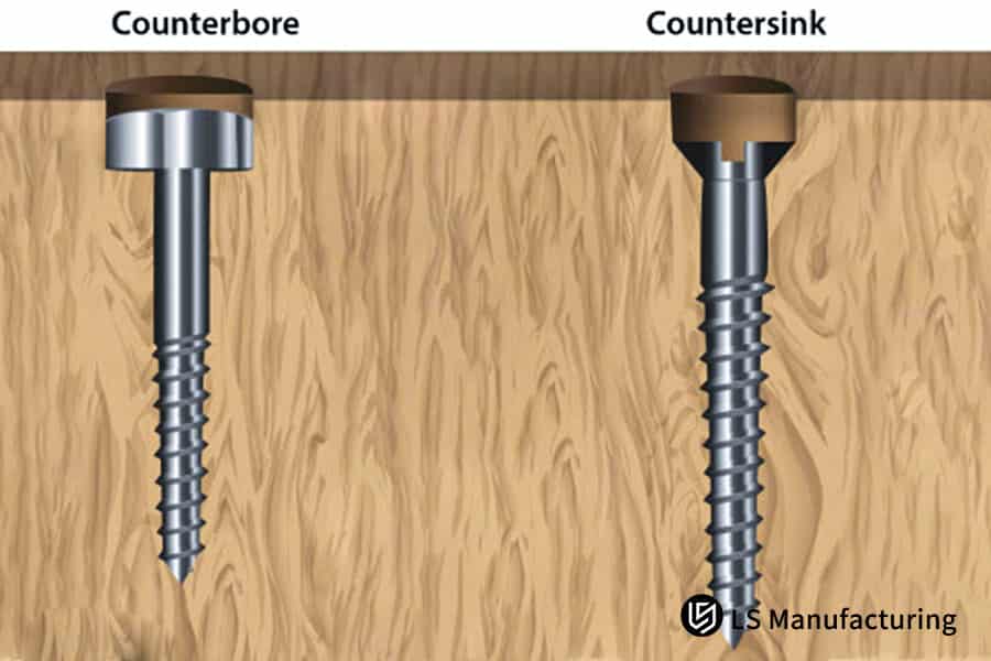 CNC design for DFM comparing counterbore and countersink holes by LS Manufacturing.jpg