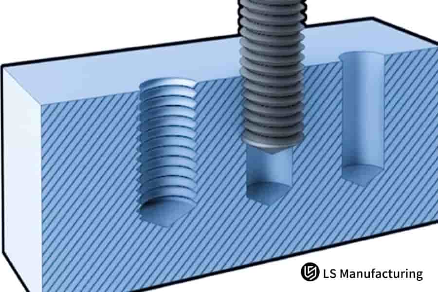 Обработка глухого отверстия на станке с ЧПУ с нарезанием резьбы до упора, LS Manufacturing.jpg