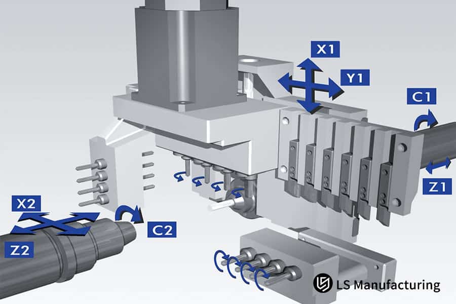 Illustrating multi-axis CNC machining complex motion paths for precision medical and aerospace component manufacturing.
