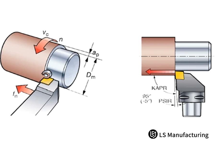 Услуги по токарной и фрезерной обработке на станках с ЧПУ