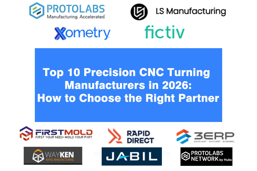 Research report evaluates precision CNC turning manufacturers based on quality certifications.