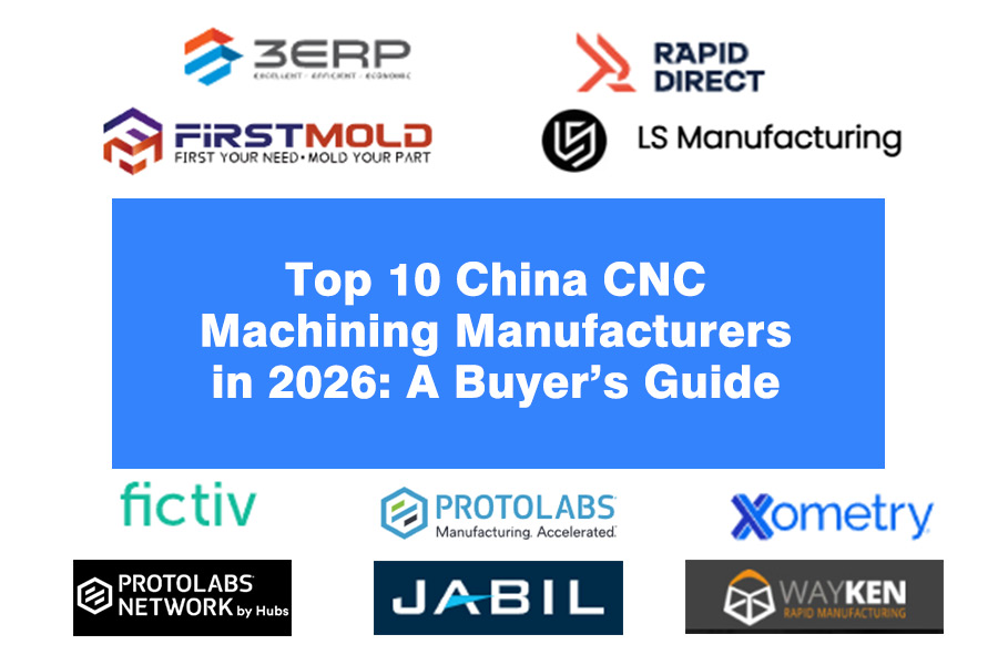 China CNC machining service showcases top industrial suppliers for global manufacturing procurement needs.