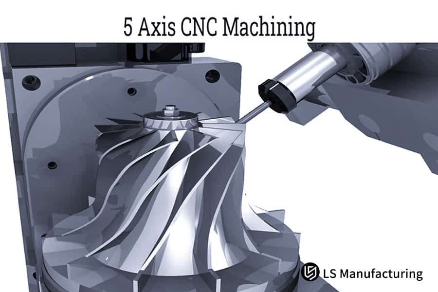 Processo di lavorazione CNC a 5 assi per parti complesse personalizzate di LS Manufacturing