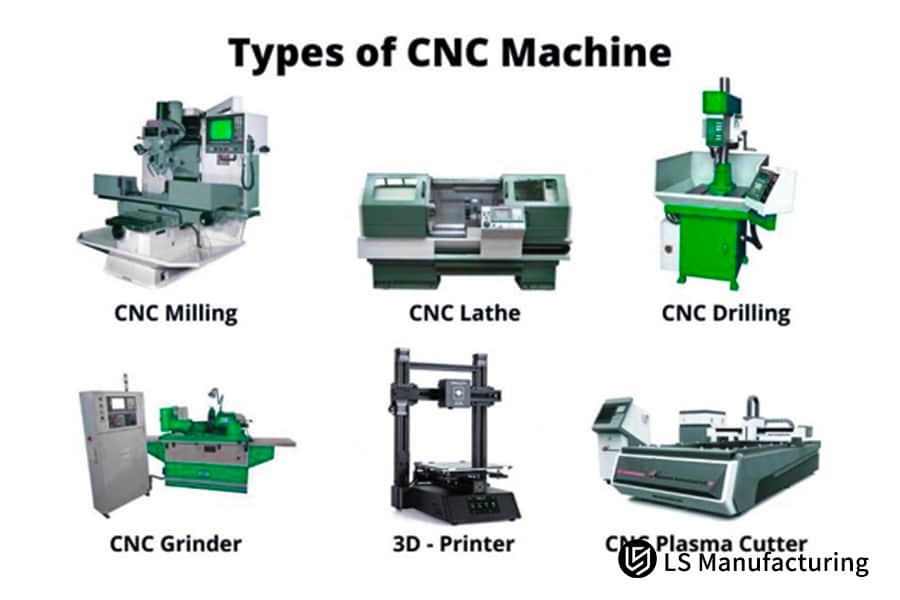Principais tipos de máquinas CNC para fabricação de precisão da LS Manufacturing