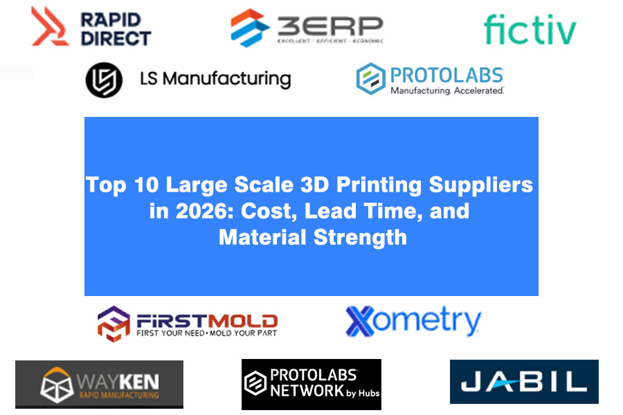 China 3D-Druckdienstleister bewertet Top-Großformat 3D-Druck-Anbieter.
