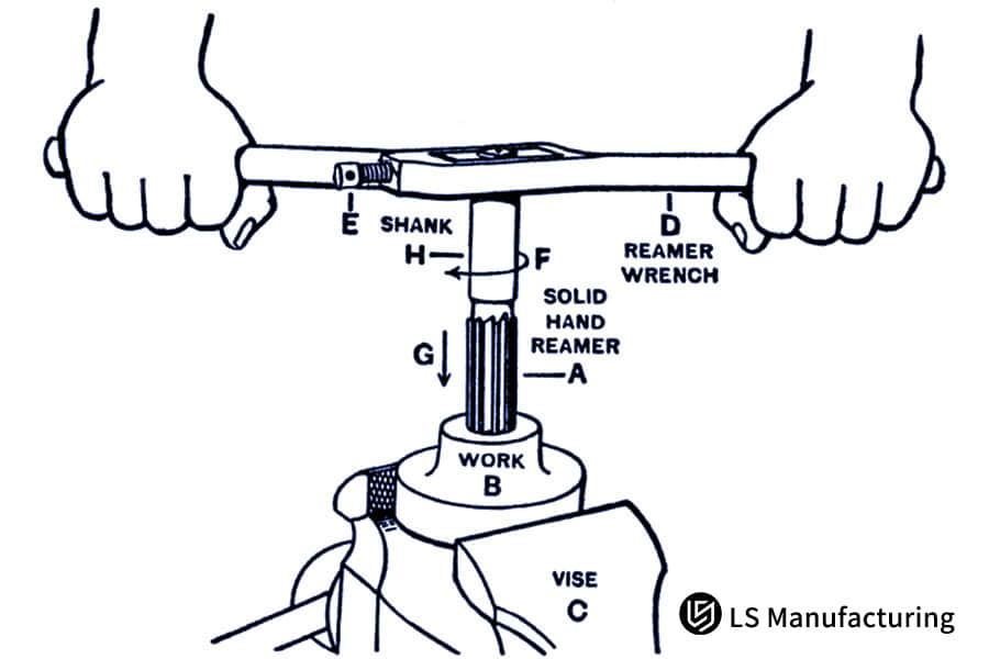 Processus d'alésage manuel pour la finition d'un trou sur une pièce par LS Manufacturing.jpg
