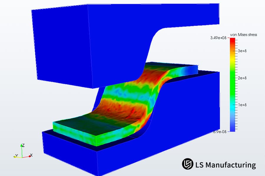 Analisi delle sollecitazioni FEA 3D per lo stampaggio dei metalli.