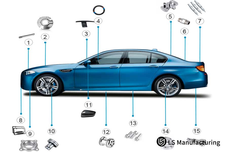 Online CNC machining for car parts and labeled services by LS Manufacturing.jpg