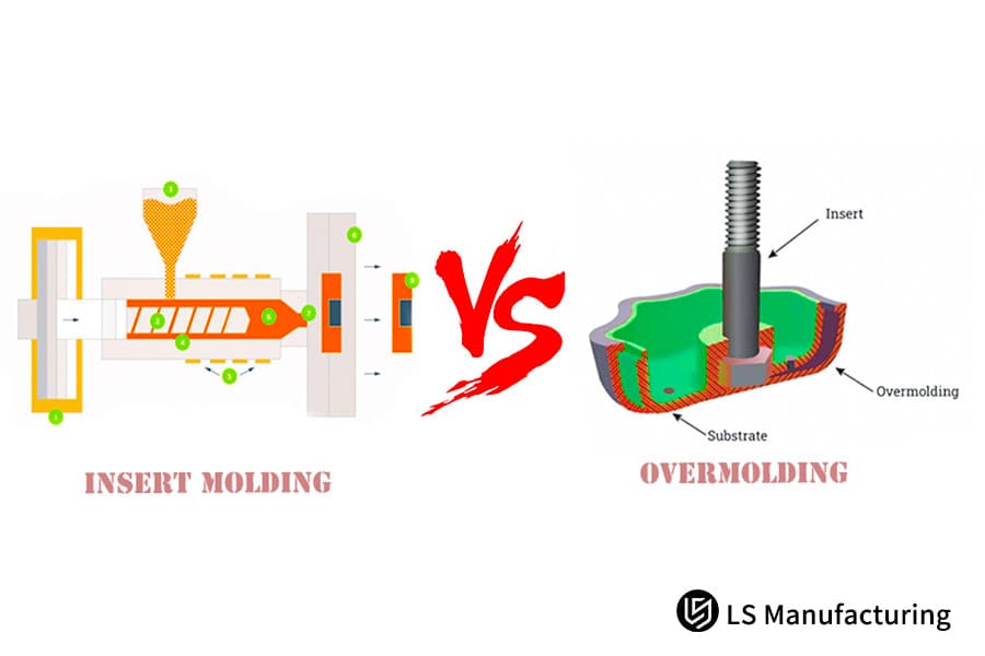 The diagram contrasts material flowing around a metal insert with material overmolding a substrate.