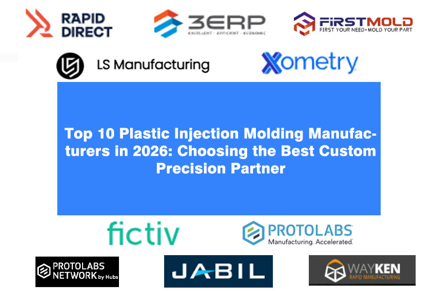 L'immagine presenta una classifica dei produttori di stampaggio a iniezione di materie plastiche per l'anno 2026.
