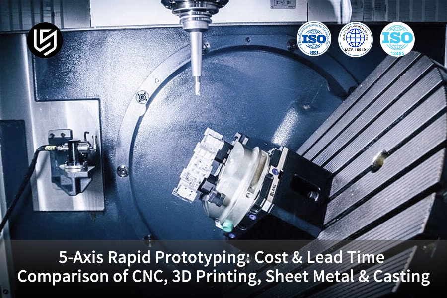 Vergleich von Kosten und Durchlaufzeit bei Rapid-Prototyping-Technologien mit mehreren Prozessen.