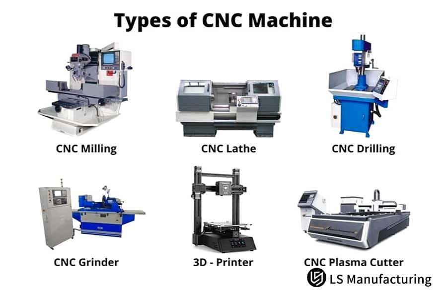 Quatro técnicas CNC essenciais para a produção de peças pela LS Manufacturing
