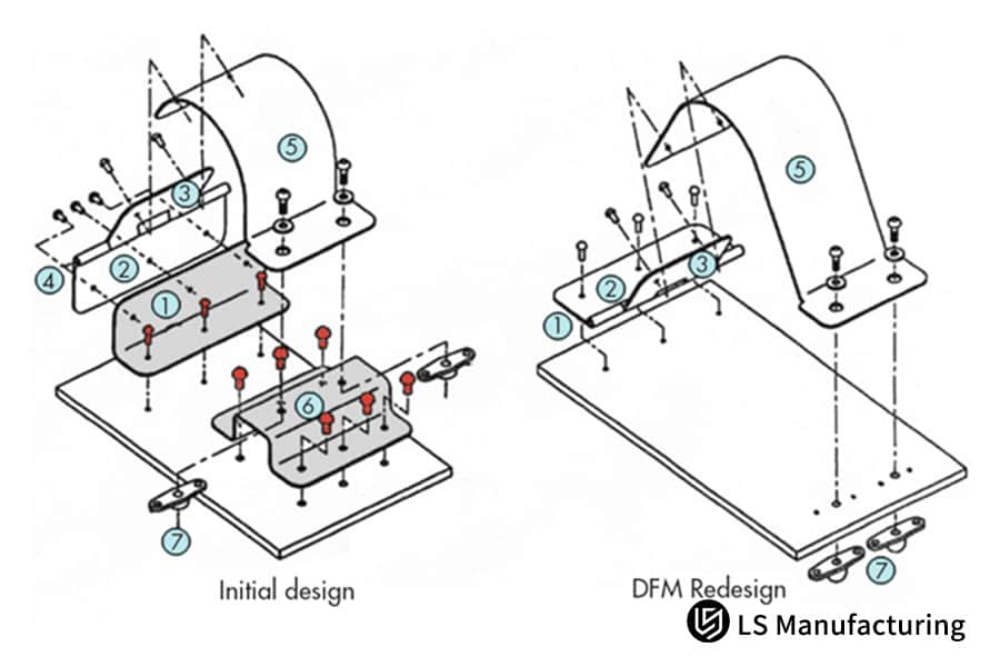 Ottimizzazione del design dello stampaggio Confronto DFM.