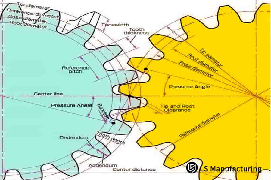 Technical gear parameters and dimensional diagram by LS Manufacturing