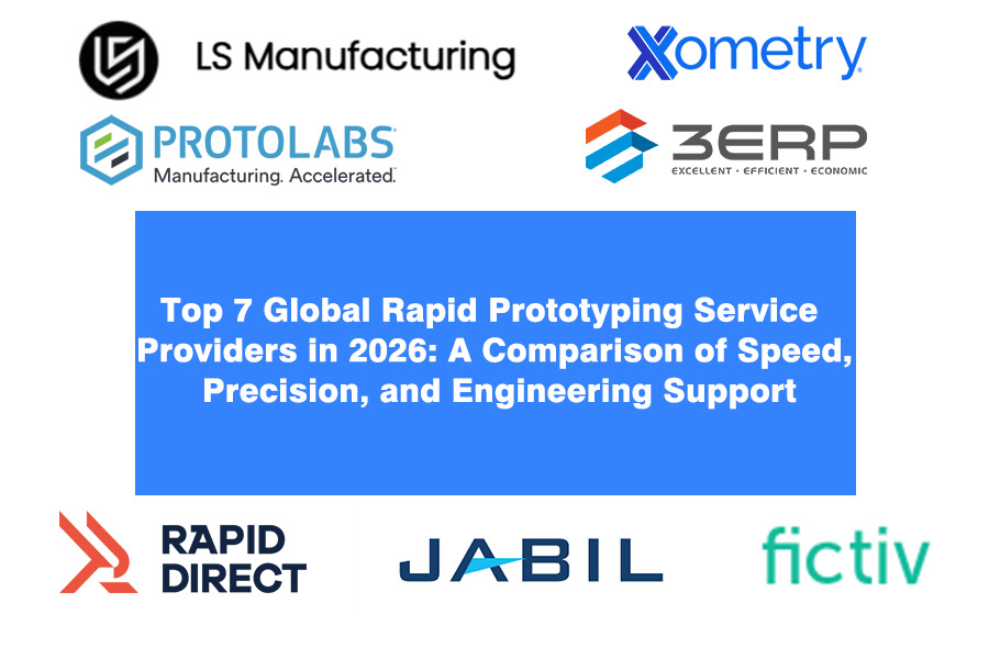 The best rapid prototyping service 2026 chart